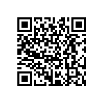 CRCW08058R20FMTA QRCode