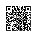 CRCW080595R3FKEB QRCode