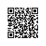 CRCW120610R0JNEA QRCode