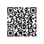 CRCW120610R5FKEB QRCode