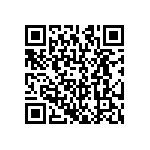 CRCW1206115KFKEA QRCode