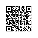 CRCW1206124RFKEB QRCode