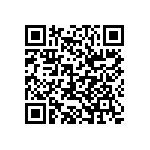 CRCW120612R1FKEA QRCode