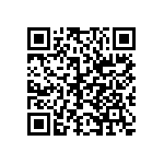 CRCW1206150RDKEAP QRCode