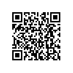 CRCW120615K4FKEAHP QRCode