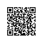 CRCW120615R8FKEA QRCode