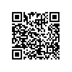 CRCW120616R5FKEA QRCode