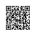 CRCW120616R5FKTA QRCode