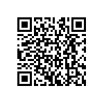 CRCW120617K4FKEAHP QRCode