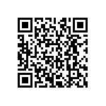 CRCW120617R4FKEAHP QRCode