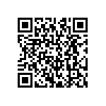 CRCW1206196RFKEA QRCode