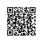 CRCW12061M00JNEAHP QRCode