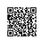 CRCW12061M20FKEA QRCode