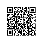 CRCW12061M21FKEA QRCode