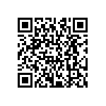 CRCW12061M60FKTA QRCode