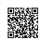 CRCW12061M80JNEA QRCode