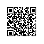 CRCW12061M91FKEA QRCode