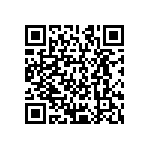 CRCW12061R00FKECHP QRCode