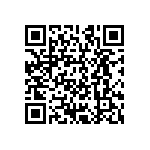 CRCW12061R05FKEAHP QRCode