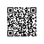 CRCW12061R10JNEAHP QRCode