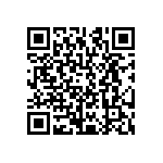 CRCW12061R40FNEA QRCode