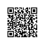 CRCW12061R80FMTA QRCode