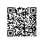 CRCW12061R91FKTA QRCode