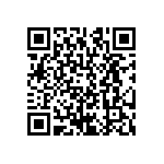 CRCW12061R91FNEA QRCode