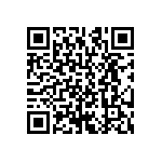 CRCW12061R96FNEB QRCode