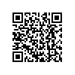 CRCW1206200RFKEAHP QRCode