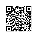 CRCW1206240RKNEAIF QRCode