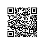 CRCW1206255RFKEAHP QRCode