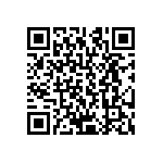 CRCW12062M80FKEB QRCode