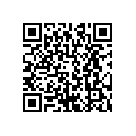 CRCW12062R94FNEA QRCode