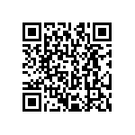 CRCW120630R1FKEA QRCode