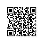 CRCW120637R4FKEAHP QRCode