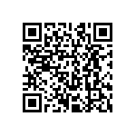 CRCW120638R3FKEAHP QRCode