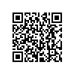 CRCW120639R2FKEA QRCode