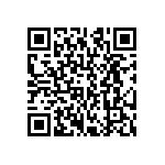 CRCW12063M65FKTA QRCode