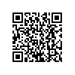 CRCW12063M90FKTA QRCode