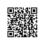 CRCW12063R60FNEA QRCode