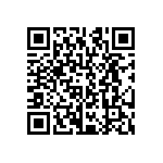 CRCW12063R60FNTA QRCode