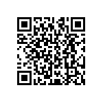 CRCW12063R60JNEB QRCode