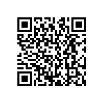 CRCW1206430RFKEA QRCode