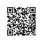 CRCW1206430RFKEAHP QRCode