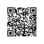 CRCW1206430RJNEAHP QRCode