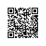 CRCW120647R5FKEAHP QRCode