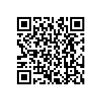 CRCW120647R5FKEB QRCode