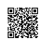 CRCW12064K75FHEAP QRCode