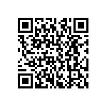 CRCW12064M75FKTA QRCode